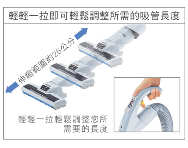 HITACHI日立 3D免紙袋旋風渦卷式吸塵器 CVSK11T 鈦銀