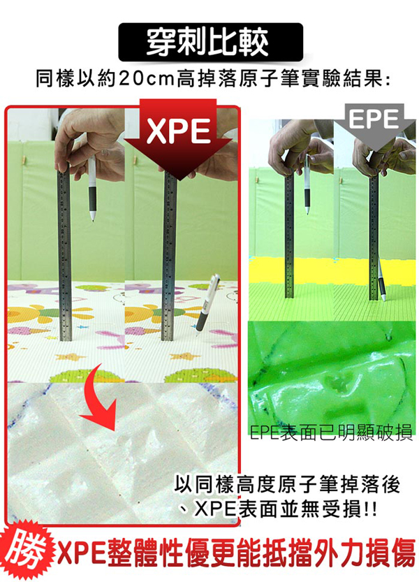 Mloong曼龍 XPE環保雙面折疊地墊 -大象松鼠 (爬行墊/摺疊墊/遊戲墊)