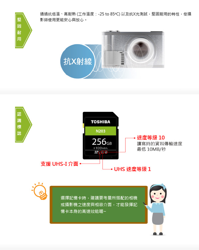 TOSHIBA N203 64GB UHS-I(U1) SDXC 100MB高速記憶卡