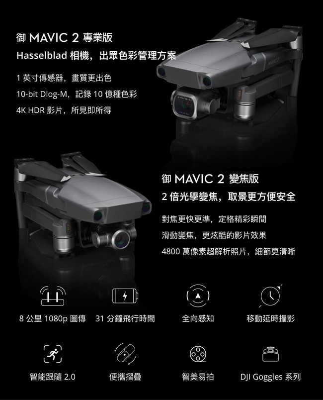 DJI 空拍機系列 Mavic 2 Pro 單機版 聯強貨