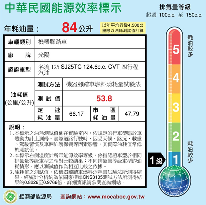 (無卡分期-24期)光陽 新名流125Noodoe版