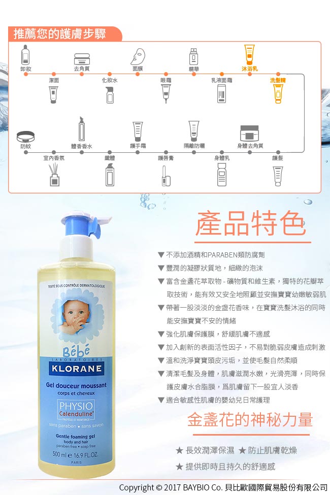 Klorane蔻蘿蘭 寶寶洗髮沐浴精 500ml 補充瓶雙入組