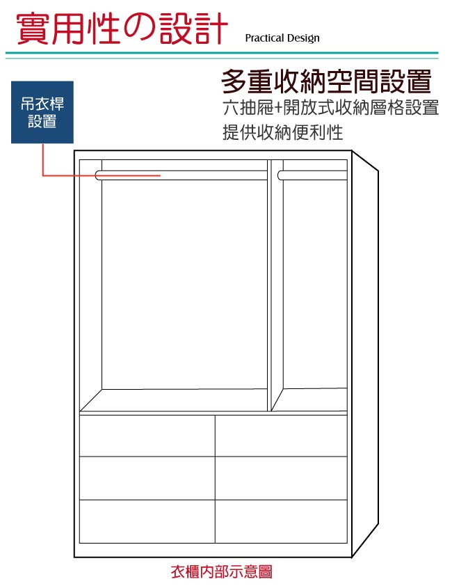 綠活居 美樂蒂時尚4尺三門六抽衣櫃/收納櫃-121x57x197cm免組