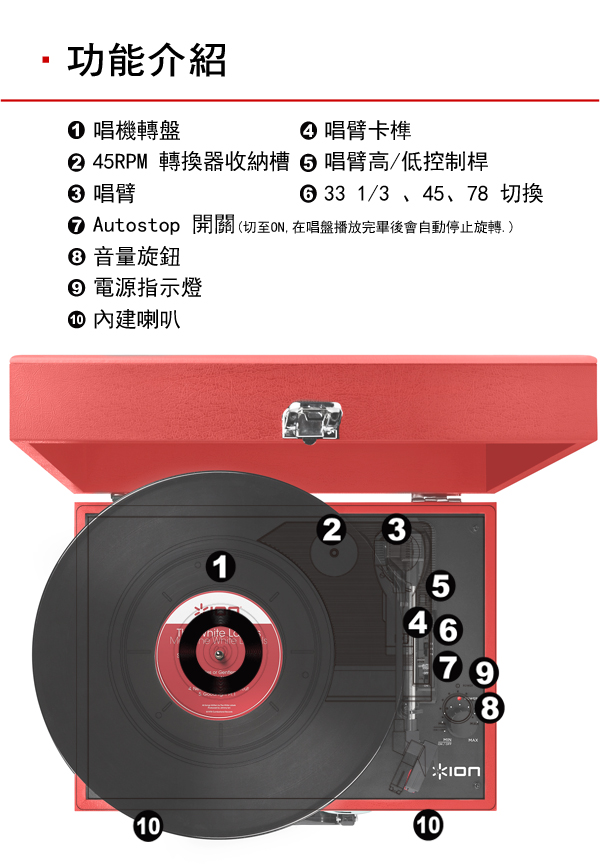 ION Audio Vinyl Transport手提黑膠唱機 - 紅色款