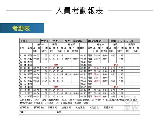 京都技研 TR-600指紋刷卡考勤機/打卡鐘