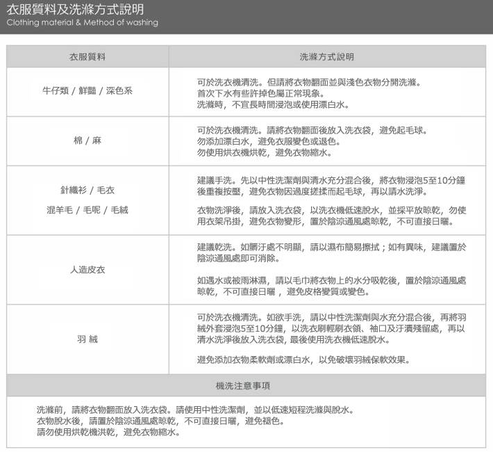 Roush 復古接布設計立領運動外套(2色)