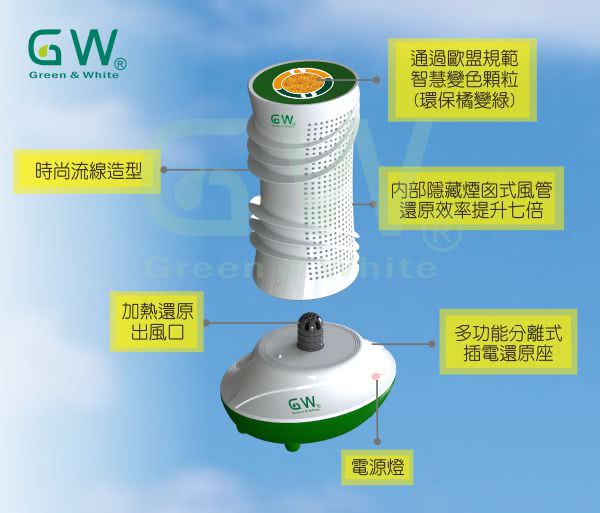 GW水玻璃分離式除濕機經濟10件組