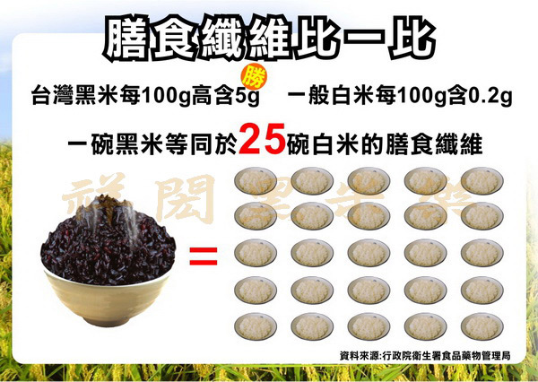 黑米樂 濁水溪特級黑米樂33包裝 600g/袋