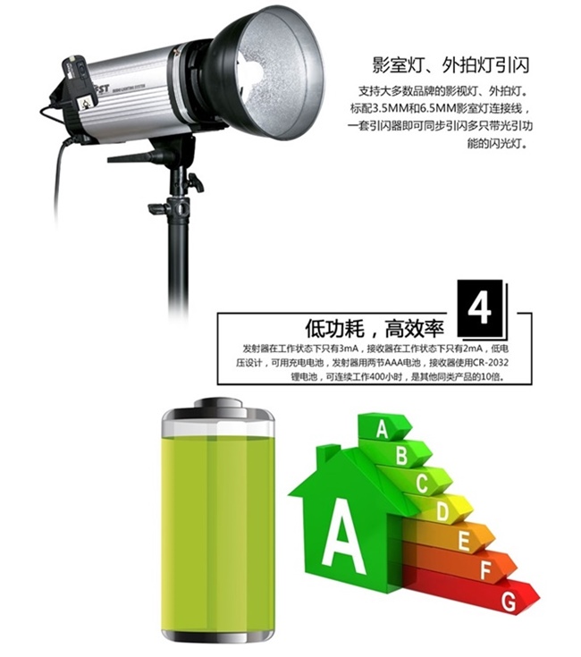 PIXEL品色MI即新Sony閃光燈離閃器(含無線電快門遙控器)Pawn TF-365