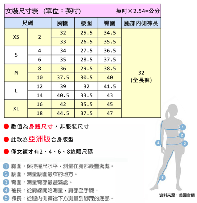 Columbia 哥倫比亞 女-涼感防潑野跑外套- UAR11180YL