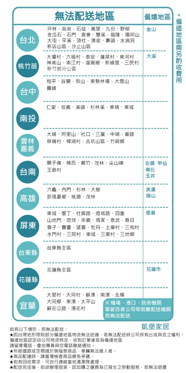 凱堡 拼木工業風電視櫃114公分 抽屜收納/茶几桌/收納櫃/台灣製