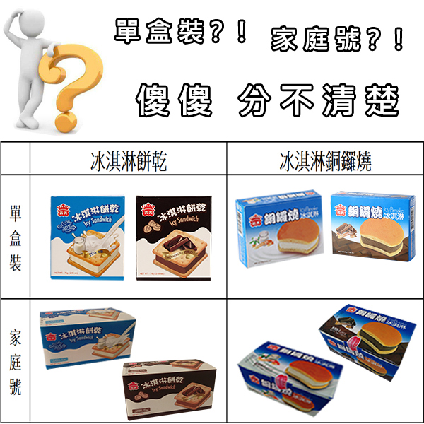 義美-銅鑼燒冰淇淋單盒裝任選12盒(80g/盒 二口味可選)