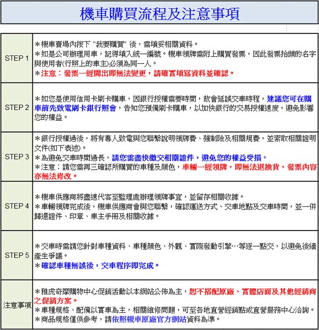 (無卡分期-24期)YAMAHA山葉5代新勁戰CygnusX125雙碟-2019年