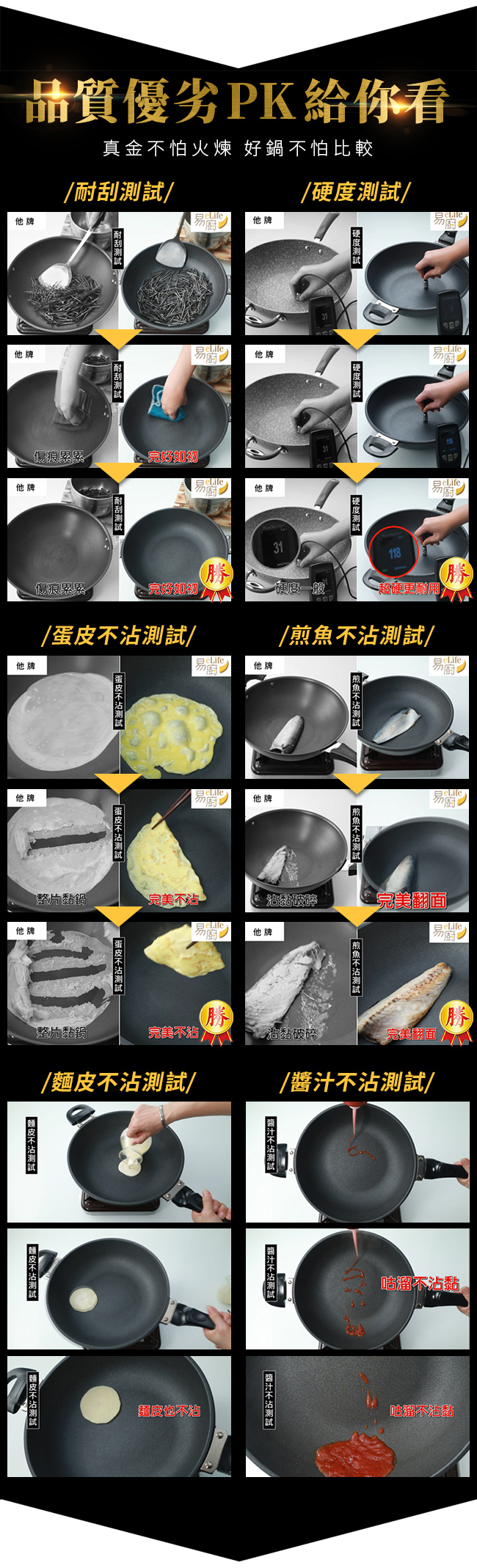 eLife易廚 頂極6+2層健康不沾鍋(炒鍋33cm)