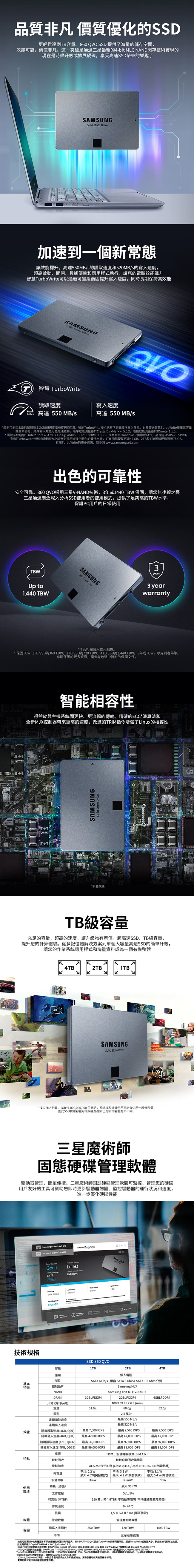 Samsung三星 860 QVO 4TB SSD固態硬碟
