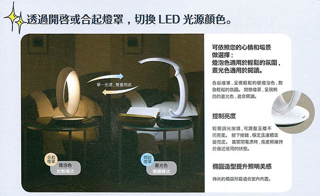 Panasonic國際牌 LED兩用檯燈夜燈 五段調光 SQ-LE530