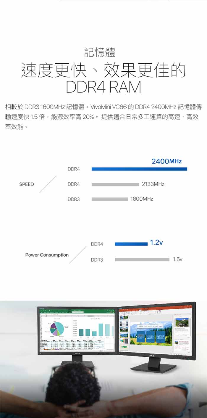 ASUS華碩 VC66迷你電腦(i3-7100/128G SSD/4G/Win10)