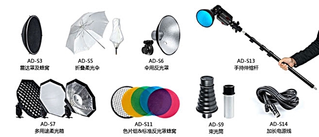 Godox神牛Wistro威客雷達罩蜂巢罩AD-S3