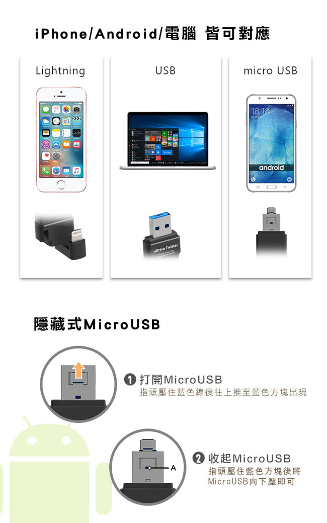 TEKQ uDrive Twister USB3.1 64G OTG雙頭蘋果碟