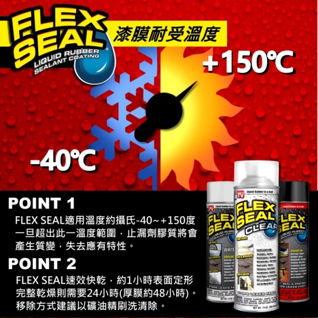 美國FLEX SEAL 萬用止漏劑(噴劑型/亮黑色)