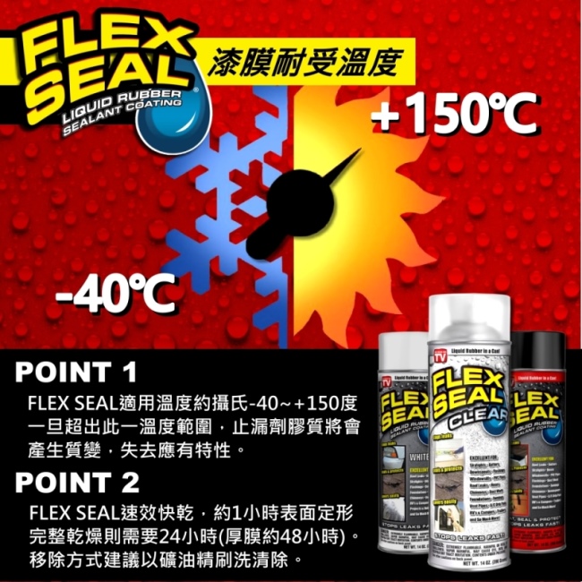 美國FLEX SEAL 萬用止漏劑(噴劑型/透明色)