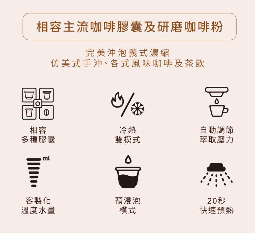相容主流咖啡膠囊及研磨咖啡粉ID完美沖泡義式濃縮仿美式手沖、各式風味咖啡及茶飲冷熱自動調節相容多種膠囊雙模式萃取壓力ml客製化預浸泡20秒溫度水量模式快速預熱