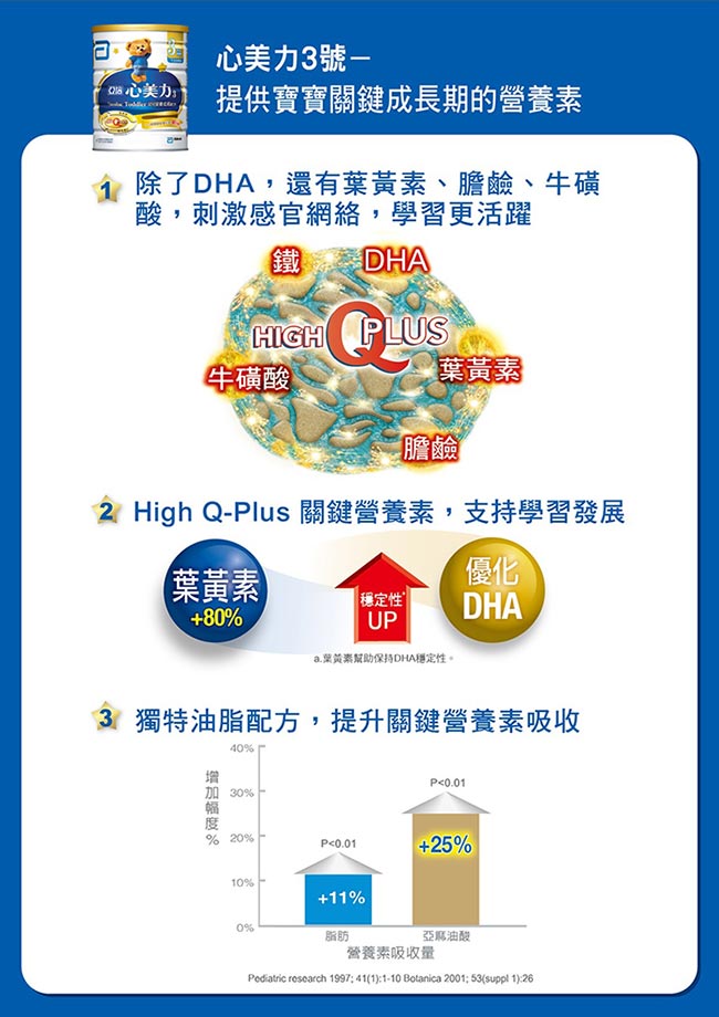 亞培 心美力 3號High Q Plus(新升級)(900gx3罐)