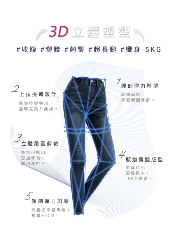 3D立體塑型視覺顯瘦刷色牛仔窄管褲-OB嚴選