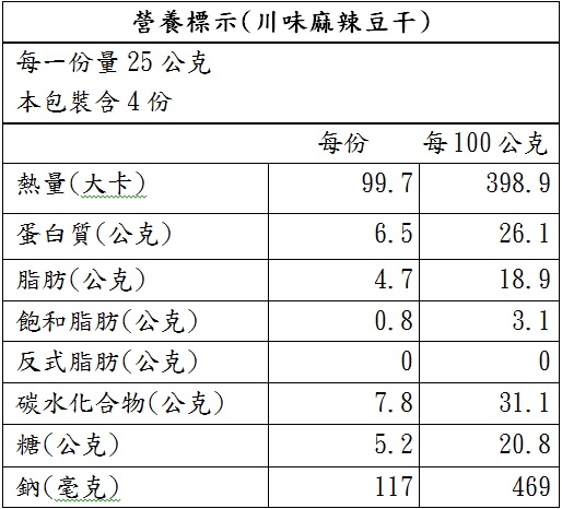 劉一手 榕樹下川味麻辣豆干(100g/包，共四包)