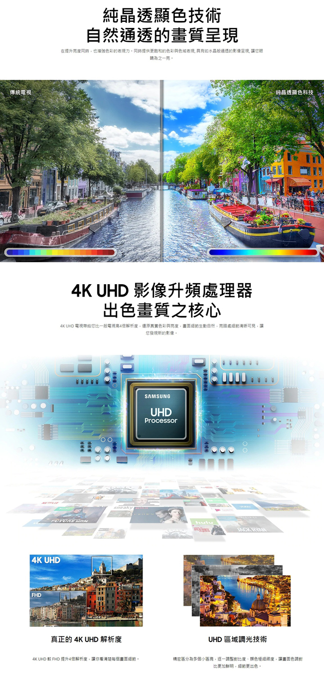 SAMSUNG三星 55吋 4K UHD連網液晶電視 UA55RU7400WXZW