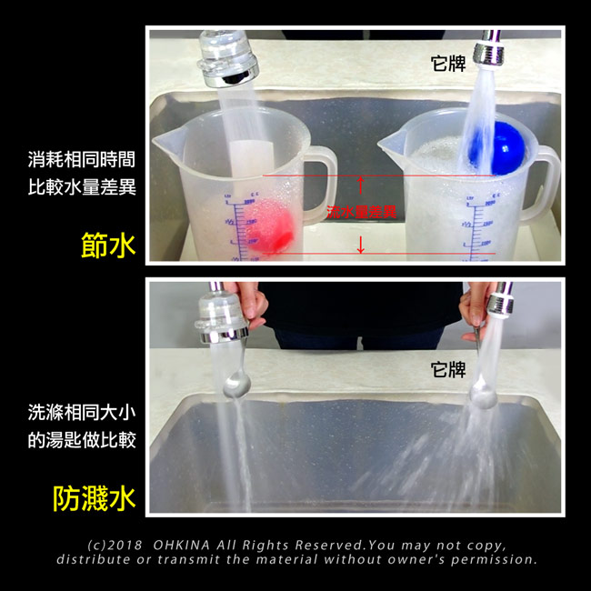 歐奇納OHKINA 水龍頭三段式節水淨水過濾器組(過濾器x2+濾心x6)