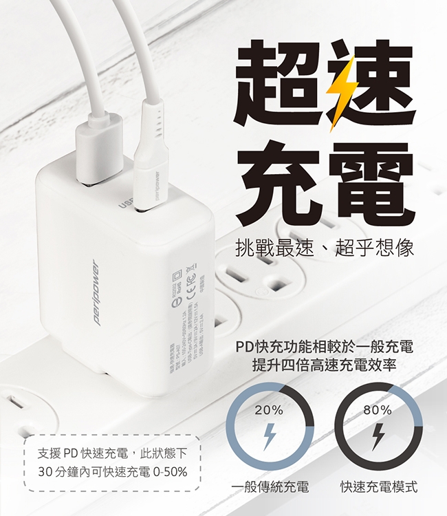 peripower 30W PD強速快充組合(快充頭+USB-C to Lightning快充線)