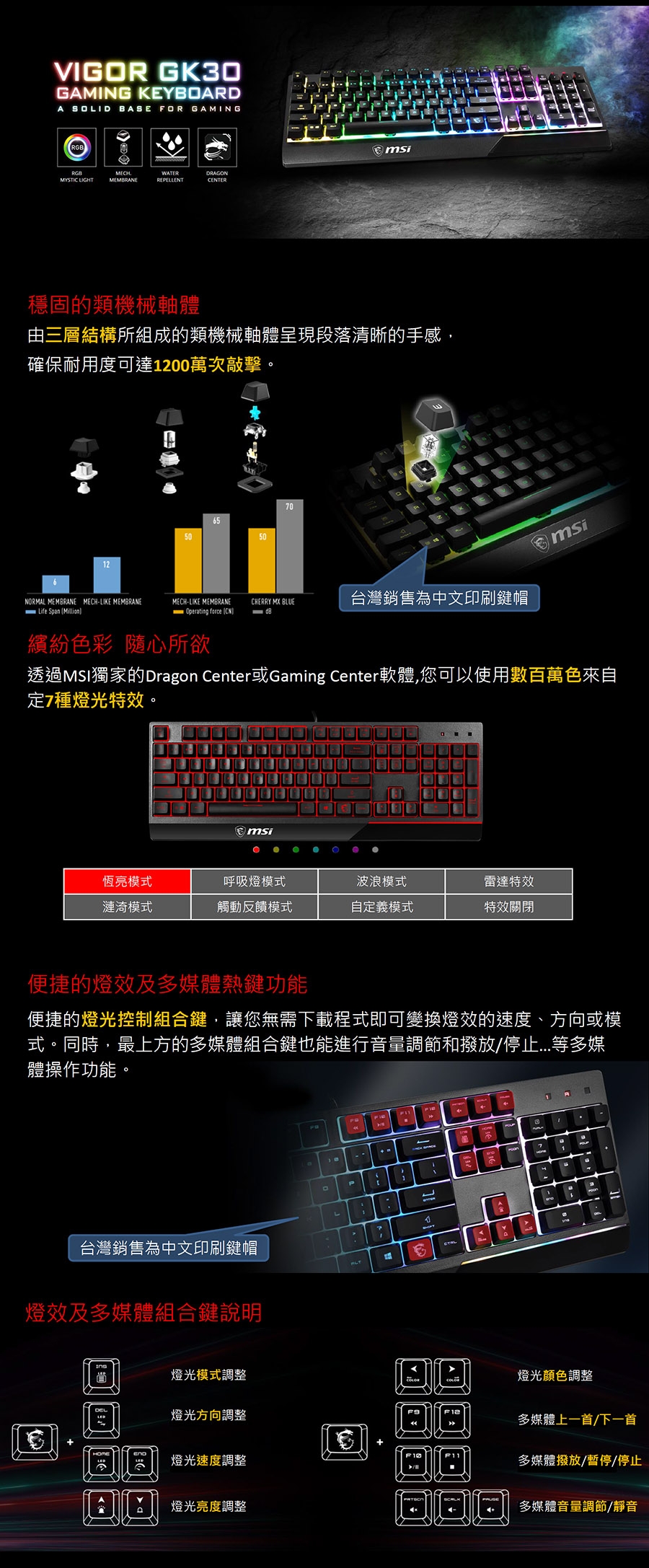 MSI微星 Vigor GK30 電競鍵盤