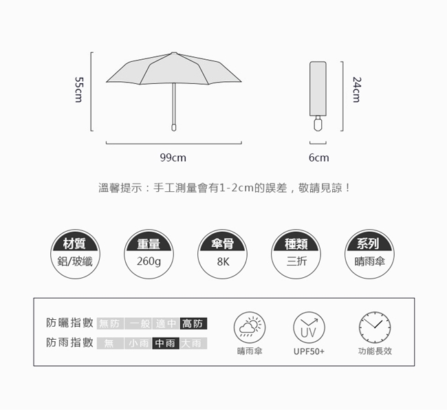 德國kobold 8K晴雨兩用傘-神鬼奇航系列 骷髏頭