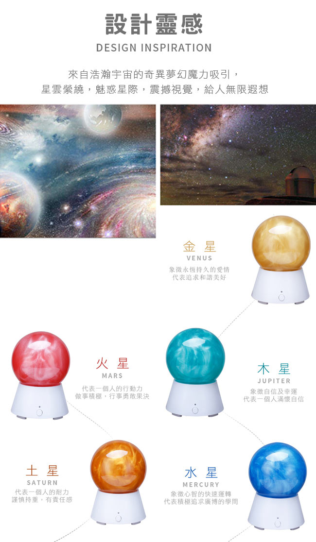 法國三寶貝 魔幻五色星球藍芽旋轉喇叭LED桌上擺飾夜燈