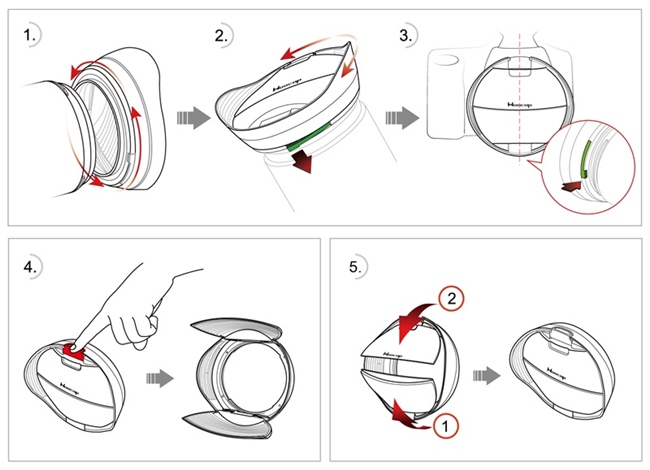 台灣HOOCAP二合一鏡頭蓋兼遮光罩TR77,適口徑77mm的半自動鏡頭蓋