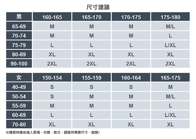 【ATUNAS 歐都納】女款防水透濕+羽絨保暖兩件式外套A-G1837W藍黑