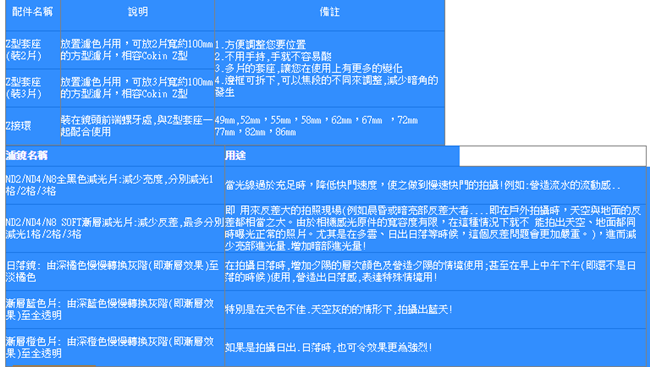 Tianya 相容Cokin高堅Z型環86mm轉接環