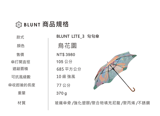 2019 BLUNT + FLOX 限量聯名 LITE3 _ 鳥花園 圖騰 勾勾傘
