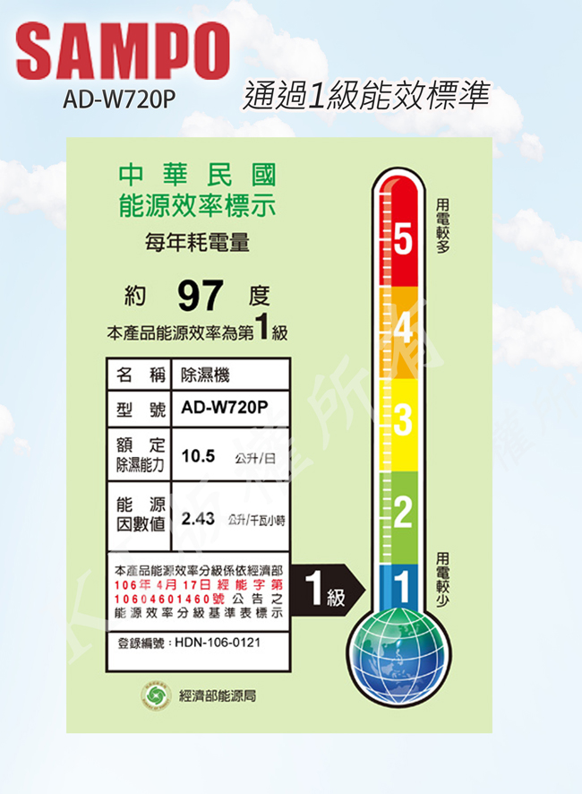 SAMPO聲寶 10.5L 1級PICOPURE空氣清淨除濕機 AD-W720P