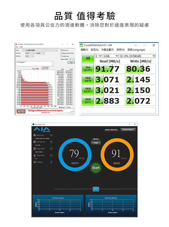 TEKQ microSDXC UHS-I(U3/V30/A1) 64GB 記憶卡