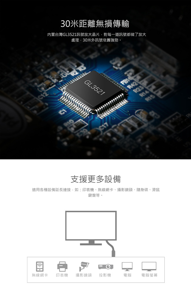 綠聯 USB3.0延長線 10M