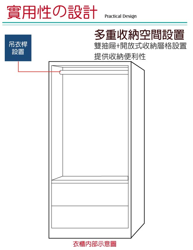 綠活居 比卡時尚2.7尺二門二抽衣櫃/收納櫃-81x57x177cm免組