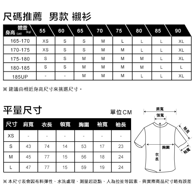 Levis 襯衫 短袖 男裝 夏威夷風情-動態show