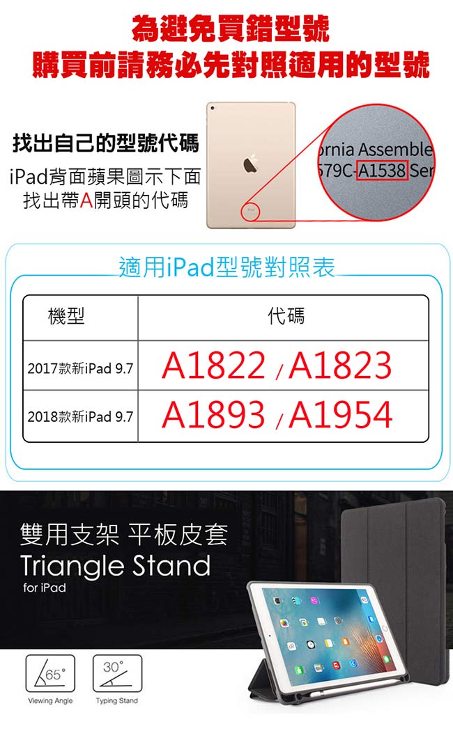 Apple iPad 2017/2018 9.7吋 三折側掀TPU平板保護套 帶筆槽