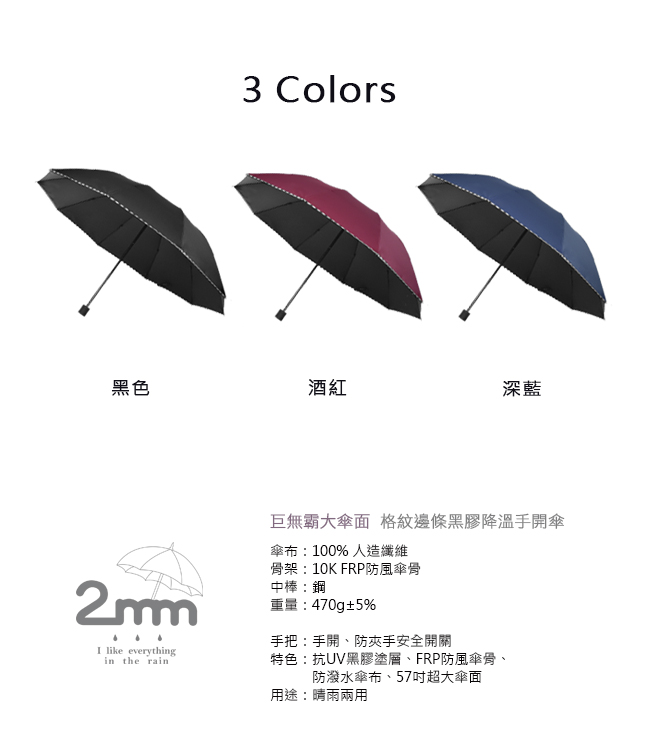 2mm 巨無霸大傘面 格紋邊條黑膠降溫手開傘 (深藍)