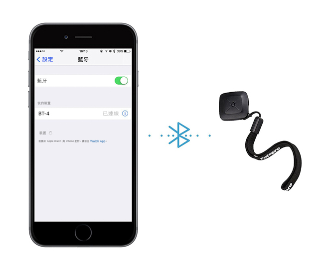 FOTOPRO BT-4 無線藍芽遙控器