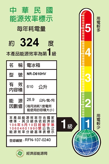 Panasonic國際牌 610L 1級變頻4門電冰箱 NR-D610HV 鋼板面板