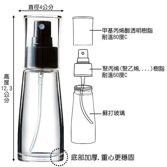 日本ASVEL輕巧型 醬油噴霧玻璃罐50ml