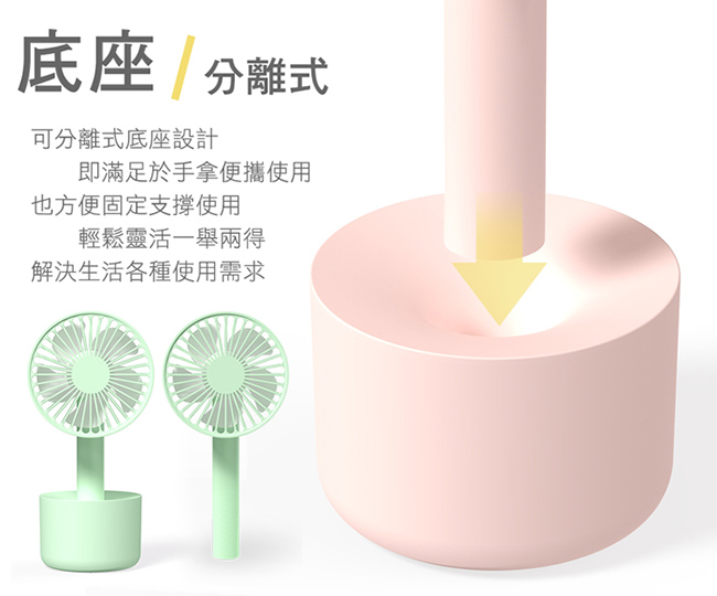 USB充電式 桌立/手持 小雛菊酷涼隨身可調速風扇(FAN-47)